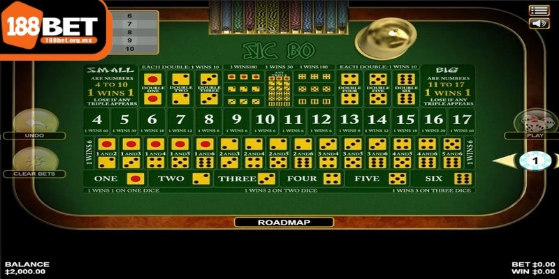 Game sicbo online thường xuyên có các chương trình khuyến mãi