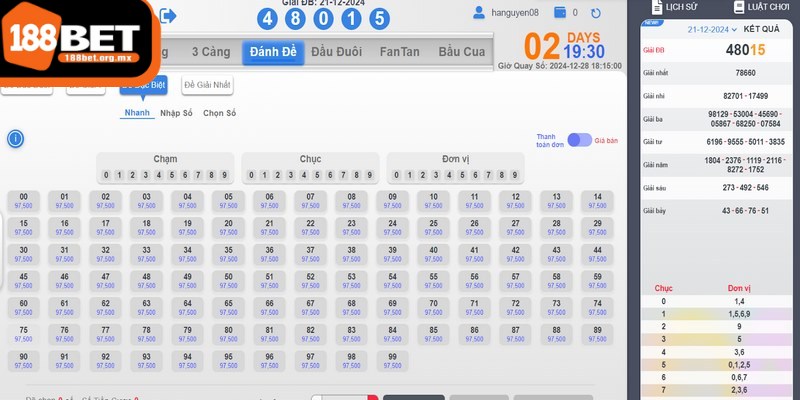 Xổ số 188BET - Cơ hội trở thành tỷ phú một cách dễ dàng 4 Sảnh xổ số là một trong những lựa chọn đáng tin cậy trên thị trường