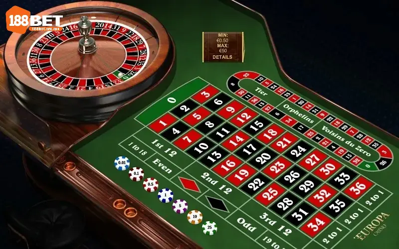 Cách Chơi Roulette - Quy Tắc Cược Chi Tiết Cho Người Mới 2 4 bước cơ bản trong cách chơi Roulette